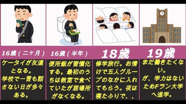 ti-ushi-life3.jpg